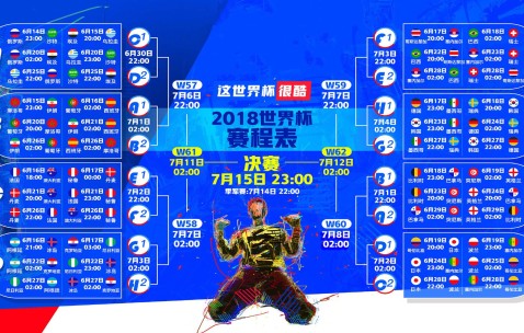 世界杯押注入口-高原雏鹰初展翅，大力神杯前的青春狂想